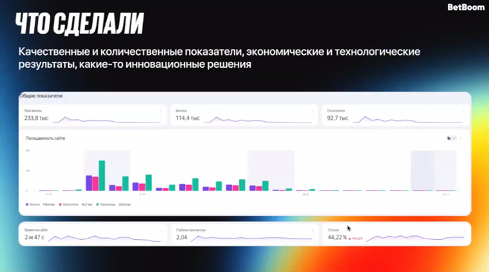 Слайд 7